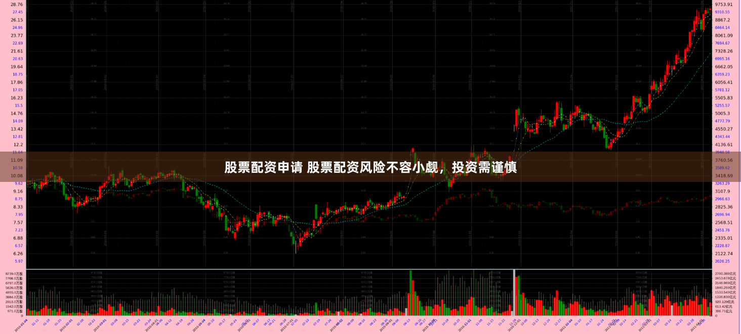 股票配资申请 股票配资风险不容小觑，投资需谨慎