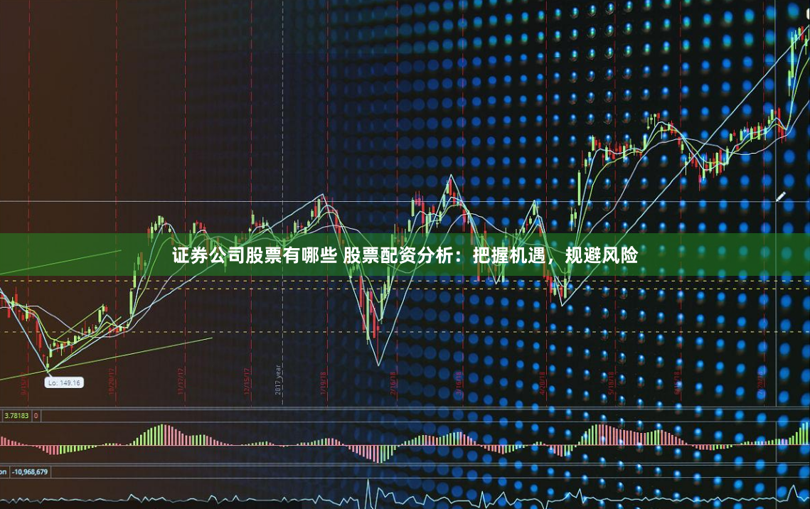 证券公司股票有哪些 股票配资分析：把握机遇，规避风险