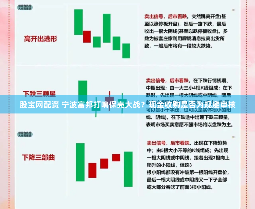 股宝网配资 宁波富邦打响保壳大战？现金收购是否为规避审核