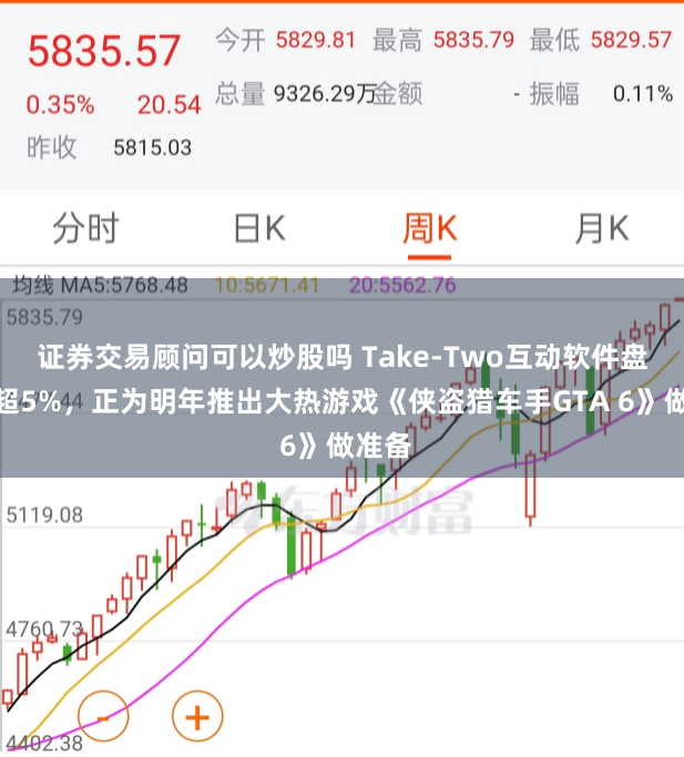 证券交易顾问可以炒股吗 Take-Two互动软件盘前涨超5%，正为明年推出大热游戏《侠盗猎车手GTA 6》做准备