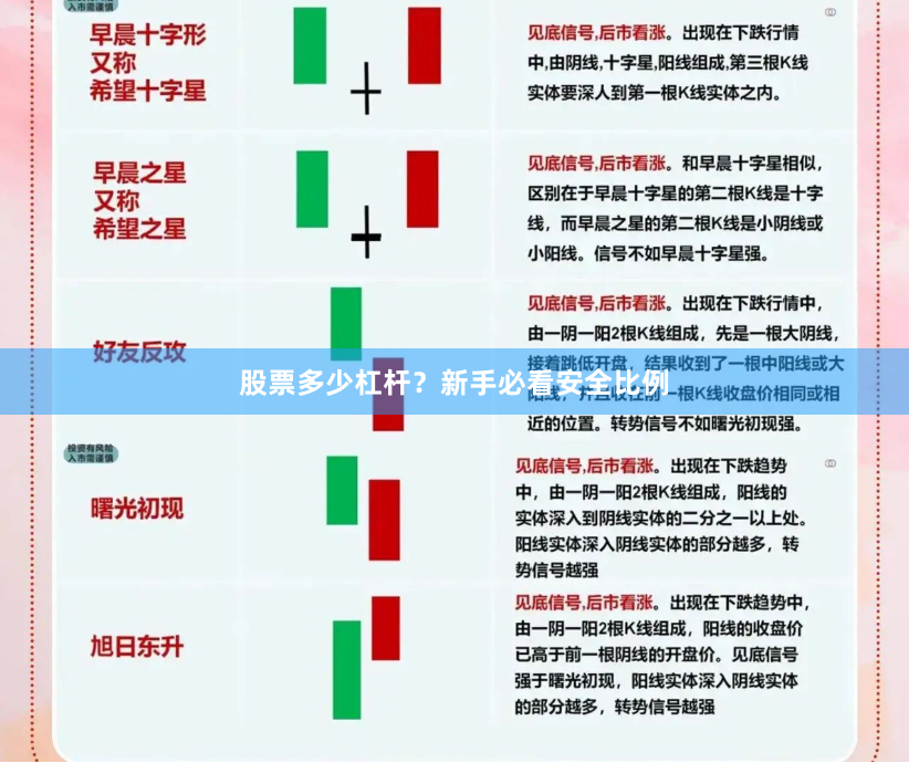 股票多少杠杆？新手必看安全比例