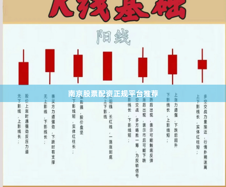 南京股票配资正规平台推荐