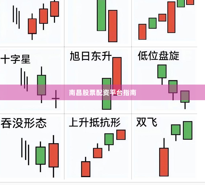 南昌股票配资平台指南